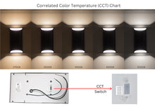 Load image into Gallery viewer, 10-Inch 24W Semi-Round Outdoor LED Wall Light (2-pack)