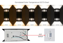 Load image into Gallery viewer, 12-Inch 24W Semi-Round Outdoor LED Wall Light (2-pack)