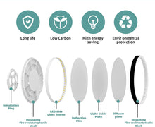 Load image into Gallery viewer, YUURTA 12 Inch 24W 3CCT (3000K/4000K/5000K) Flush Mount Ceiling Light 3000Lm Dimmable (Black)