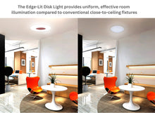 Load image into Gallery viewer, 15-Inch 18W Color Selectable Ceiling/Wall Flush Mount LED Disk Light (Red)