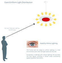 Load image into Gallery viewer, 15-Inch 18W Color Selectable Pendant LED Disk Light (Red)