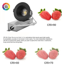 Load image into Gallery viewer, 2-Inch Black 9W Anti Glare 5CCT CRI90+ LED Downlighs