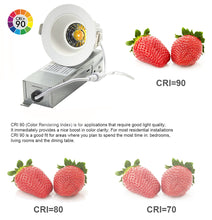 Load image into Gallery viewer, 2-Inch 9W Anti Glare 5CCT CRI90+ LED Downlighs