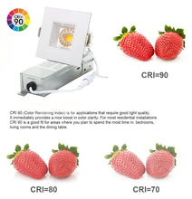 Load image into Gallery viewer, 2-Inch 9W Anti Glare 5CCT CRI90+ LED Downlights (Square White)