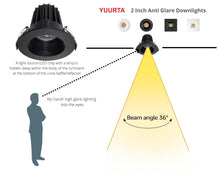 Load image into Gallery viewer, 2-Inch Black 9W Anti Glare 5CCT CRI90+ LED Downlighs