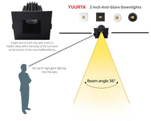 Load image into Gallery viewer, 2-Inch 9W Anti Glare 5CCT CRI90+ LED Downlights (Square Black)