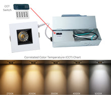 Load image into Gallery viewer, 2-Inch 9W Anti Glare 5CCT CRI90+ LED Downlights (Square White-Black)