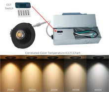 Load image into Gallery viewer, 2-Inch Black 9W Anti Glare 5CCT CRI90+ LED Downlighs