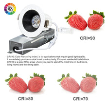 Load image into Gallery viewer, 2-Inch White-Black 9W Anti Glare 5CCT CRI90+ LED Downlighs