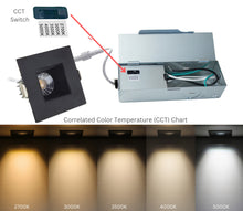 Load image into Gallery viewer, 2-Inch 9W Anti Glare 5CCT CRI90+ LED Downlights (Square Black)