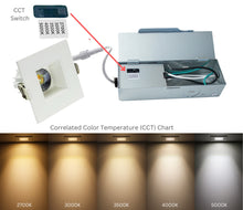 Load image into Gallery viewer, 2-Inch 9W Anti Glare 5CCT CRI90+ LED Downlights (Square White)