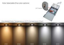 Load image into Gallery viewer, 3 Inch Black 6W Tilt 90° Color Selectable 5CCT 500Lm Wet Rated Gimbal Lights