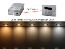 Load image into Gallery viewer, 4 Inch 10W 650Lm Black Trim LED Downlights (5CCT)