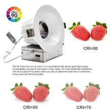 Load image into Gallery viewer, 4-Inch 12W Anti Glare 5CCT CRI90+ LED Downlights (Round White)