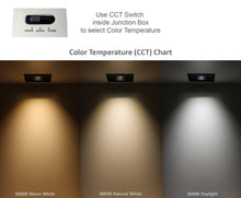 Load image into Gallery viewer, 4-Inch 12W Anti Glare 3CCT CRI90+ LED Downlights (Square Black)