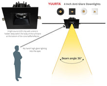 Load image into Gallery viewer, 4-Inch 12W Anti Glare 5CCT CRI90+ LED Downlights (Square Black)