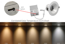 Load image into Gallery viewer, 4-Inch 12W Anti Glare 5CCT CRI90+ LED Downlights (Round White)