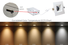 Load image into Gallery viewer, 4-Inch 12W Anti Glare 5CCT CRI90+ LED Downlights (Square White)