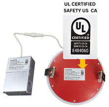 Load image into Gallery viewer, 6 Inch 12W 2-Hour Fire Rated 5CCT Color Selectable LED Downlights (White)