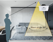 Load image into Gallery viewer, 6-Inch 15W Anti Glare 5CCT CRI90+ LED Downlights (Square White)