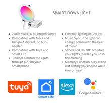 Load image into Gallery viewer, 6 Inch 12W Smart Wireless Wi-Fi, Remote, Voice Control, RGB LED Downlights (White)