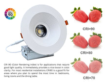 Load image into Gallery viewer, 6-Inch 15W Anti Glare 5CCT CRI90+ LED Downlights (Round White)