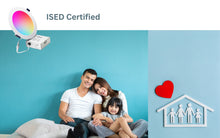 Load image into Gallery viewer, 6 Inch 12W Smart Wireless Wi-Fi, Remote, Voice Control, RGB LED Downlights (White)