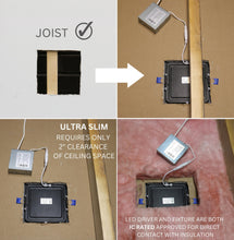 Load image into Gallery viewer, 6 Inch 12W 900Lm 3000K (Warm White) Black Square LED Downlights