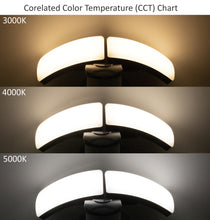 Load image into Gallery viewer, 26W Security LED Light Color Selectable Motion Sensor Outdoor Wall Light