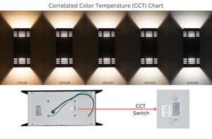 12-Inch 24W Semi-Square Outdoor LED Wall Light (2-pack)