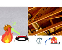 Load image into Gallery viewer, 3 Inch 5W 2-Hour Fire Rated 5CCT Color Selectable LED Downlights (Black)
