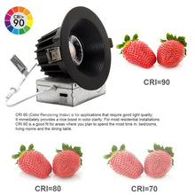 Load image into Gallery viewer, 4-Inch 12W Anti Glare 5CCT CRI90+ LED Downlights (Round Black)
