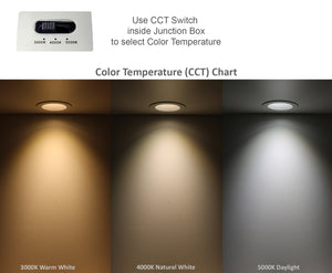4-Inch 12W Anti Glare 3CCT CRI90+ LED Downlights (Round White)