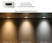 Load image into Gallery viewer, 4-Inch 12W Anti Glare 3CCT CRI90+ LED Downlights (Square White)
