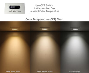 4-Inch 12W Anti Glare 3CCT CRI90+ LED Downlights (Square White)