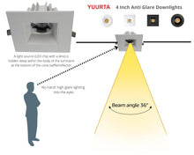 Load image into Gallery viewer, 4-Inch 12W Anti Glare 5CCT CRI90+ LED Downlights (Square White)

