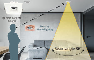 4-Inch 12W Anti Glare 5CCT CRI90+ LED Downlights (Square White)