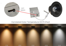 Load image into Gallery viewer, 4-Inch 12W Anti Glare 5CCT CRI90+ LED Downlights (Round Black)
