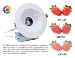 6-Inch 15W Anti Glare 5CCT CRI90+ LED Downlights (Round White)